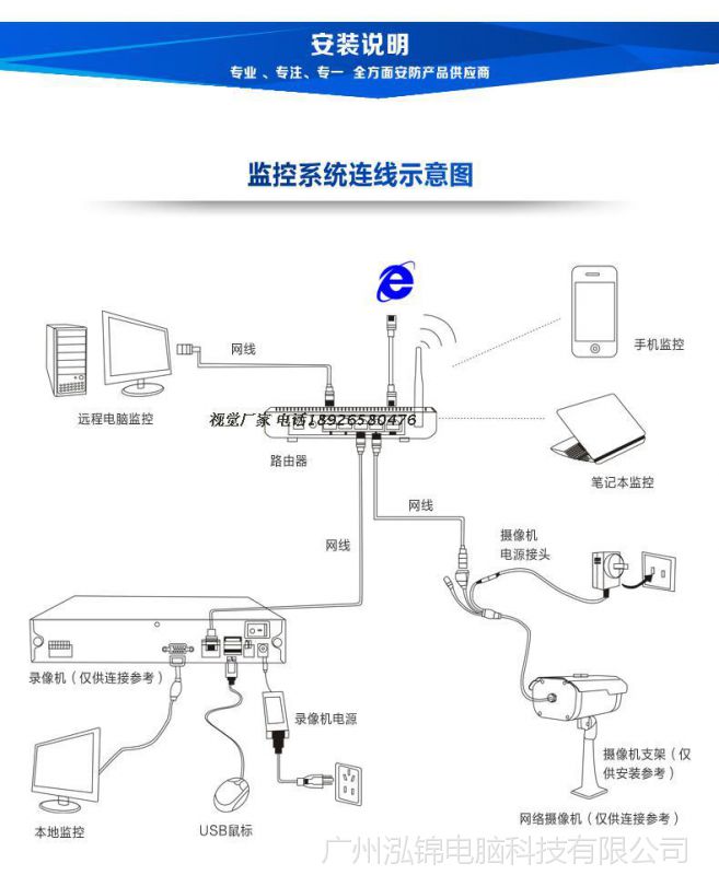 音頻與視覺融合 130萬高清自帶拾音器網絡攝像頭的技術開發與應用探索